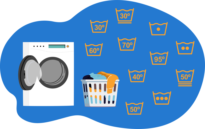 Symboles de lavage température